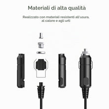 Carica l'immagine nel visualizzatore di Gallery, BESTEK Caricabatteria per Auto 150W, 12/24 V 2 Porte USB &amp; 2 Prese Accendisigari Caricatore da Auto per Pad Tablet Smart