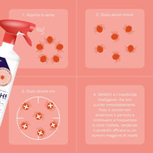 Carica l'immagine nel visualizzatore di Gallery, SMASH Spray Antipulci e Antizecche per Ambienti e Tessuti - Adatto per Ambienti con Animali Domestici - 1x500ml - Per us