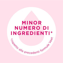 Carica l'immagine nel visualizzatore di Gallery, Veet Crema Depilatoria per Gambe, Braccia, Ascelle e Zona Bikini, 2 Confezioni da 200 ml