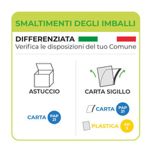 Carica l'immagine nel visualizzatore di Gallery, MASTER AID Ortopad Buddy Regular - Cerotti Colorati Oculari per Bambini - Cerotto Occlusore Occhio Bambini per il Tratta