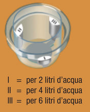Carica l'immagine nel visualizzatore di Gallery, COMPO Concime Minerale Per Cactacee, Fertilizzante Specifico, 250ml
