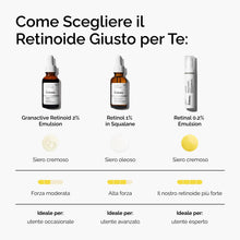 Carica l'immagine nel visualizzatore di Gallery, The Ordinary Retinol 1% in Squalane 30ml, Retinolo in Squalano, Siero retinolo anti-età ad alta concentrazione per levig