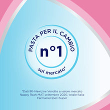 Carica l'immagine nel visualizzatore di Gallery, Bepanthenol Pasta Lenitiva Neonato, Crema Cambio Pannolino, Pantenolo, 100g