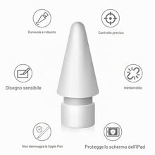 Carica l'immagine nel visualizzatore di Gallery, SIXFU Punte Apple Pencil Pro/Apple Pencil 2 Generazione/1 Generazione/Pencil usb c/Punta Apple Pencil Punte(4 Pezzi Bian