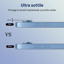 Carica l'immagine nel visualizzatore di Gallery, 2 pezzi Protettiva Fotocamera per Apple iPad 11" (con chip A16 2025), Durezza 9H Vetro Temperato Protezione Fotocamera, 