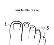 Carica l'immagine nel visualizzatore di Gallery, PODERM - PROTEZIONE TUBOLARE IN GEL DI ARNICA BREVETTATA PER CALLI E OCCHI DI PERNICE - Sollievo dal Dolore - Prevenzion