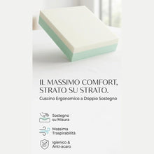 Carica l'immagine nel visualizzatore di Gallery, GM Cuscino antidecubito per sedia a rotelle 42x42x8 cm cuscino antidecubito per sedia in Memory foam e poliuretano cusci