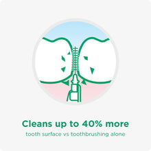 Carica l'immagine nel visualizzatore di Gallery, GUM BI-DIRECTION Scovolini interdentali a doppia posizione | Posizionamento a 90 gradi | pulizia dei denti e rimozione d