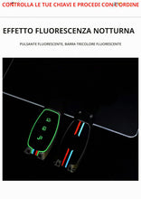 Carica l'immagine nel visualizzatore di Gallery, ontto Custodia in metallo per chiave auto, cover protettiva adatta per Ford Kuga Focus Mk3 Mk4 Mondeo Fiesta Titanium Ec