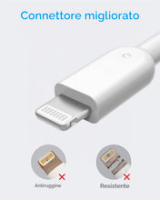 Carica l'immagine nel visualizzatore di Gallery, Anker PowerLine II Cavo Lightning 0,9m Certificato MFi per iPhone