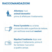 Carica l'immagine nel visualizzatore di Gallery, Vebi Draker RTU Insetticida Acaricida Liquido Microincapsulato Pronto all'Uso Largo Spettro Lunga Persistenza – Made in 