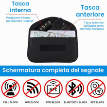 Carica l'immagine nel visualizzatore di Gallery, 3 Pezzi Gabbia Faraday, Cell Phone Signal Blocker, Custodia Chiave Auto Schermata, Rfid Signal Blocker Bag, Sacchetto di