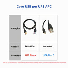 Carica l'immagine nel visualizzatore di Gallery, DSD TECH SH-RJ50A Cavo da USB a RJ50 per UPS PowerChute APC equivalente a AP9827 (1,8M/6FT)