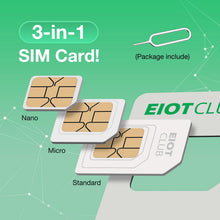 Carica l'immagine nel visualizzatore di Gallery, EIOTLCUB SIM globale da viaggio, 2 GB di dati, valida 30 giorni, ricaricabile, 5G, per 33 paesi in Europa, USA, Australi