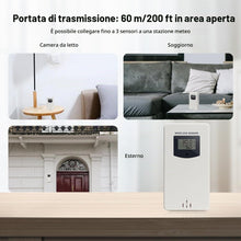 Carica l'immagine nel visualizzatore di Gallery, KETOTEK Trasmettitore Wireless per Esterni Stazione meteorologica sensore di Temperatura