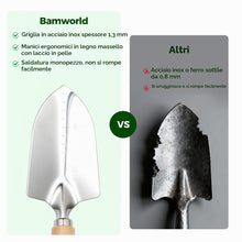 Carica l'immagine nel visualizzatore di Gallery, Bamworld Set da 9 Pezzi Attrezzi da Giardinaggio in Acciaio Inossidabile Resistente Antiruggine con Organizer Ideale, Ki