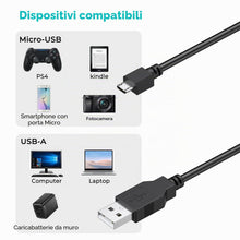 Carica l'immagine nel visualizzatore di Gallery, Amzpas Cavo di Ricarica per Controller PS4, Caricatore per Sony Playstation 4/PS4 Slim/PS4 Pro/Xbox One/One S/Elite/One 