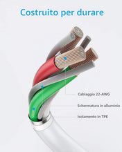 Carica l'immagine nel visualizzatore di Gallery, Anker PowerLine II Cavo Lightning 0,9m Certificato MFi per iPhone
