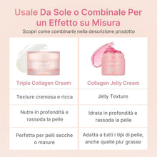 Carica l'immagine nel visualizzatore di Gallery, medicube Jelly Cream with Collagen, Niacinamide