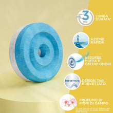 Carica l'immagine nel visualizzatore di Gallery, Ariasana Aero 360 Ricarica Bipack Fiori di Campo, 2x450 g