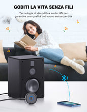 Carica l'immagine nel visualizzatore di Gallery, Mohard Ricevitore Bluetooth 5.3, Mini Aux Bluetooth Auto Adatto Jack 3.5mm