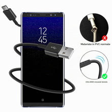 Carica l'immagine nel visualizzatore di Gallery, Caricatore USB Ricarica Rapida per Samsung Galaxy A16 A15 A14 A13 A20e A25 A34 A36 A51 A54 A55 A56 S8 S9 S10 S20 S21 FE 