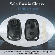 Carica l'immagine nel visualizzatore di Gallery, SUPALAND Guscio Chiave di Ricambio a 2 Tasti Per Telecomando Auto Con Lama Per Renault Kangoo Master Trafic Per Opel Viv
