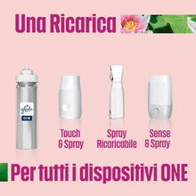Carica l'immagine nel visualizzatore di Gallery, Glade ONE Profumatore per Ambienti, Touch &amp; Spray, 1 Base + 3 Ricariche