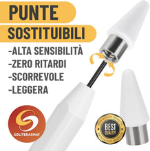 Carica l'immagine nel visualizzatore di Gallery, Penna Tablet Universale Ricaricabile USB-C – Pennino Touch per iPad, Tablet Android e Windows, Stylus Capacitivo per Scr