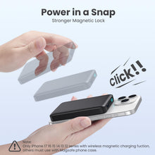 Carica l'immagine nel visualizzatore di Gallery, Magnetico Power Bank per Magsafe, 10800mAh Caricatore Portatile Wireless Powerbank, PD 20W QC 4.0 Ricarica Rapida USB C 