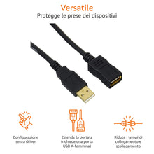 Carica l'immagine nel visualizzatore di Gallery, Amazon Basics Cavo prolunga USB-A 2.0 maschio, femmina USB-A, 2 m, Nero
