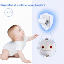 Carica l'immagine nel visualizzatore di Gallery, Aigostar Presa Shuko Doppia,Presa Multipla con Protezione Bambini,Adattatore Schuko 2P+T 16 A Combinata Standard Tedesco