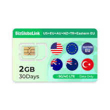 Carica l'immagine nel visualizzatore di Gallery, EIOTLCUB SIM globale da viaggio, 2 GB di dati, valida 30 giorni, ricaricabile, 5G, per 33 paesi in Europa, USA, Australi