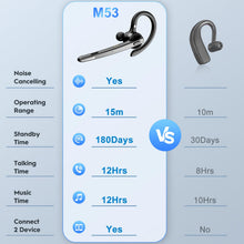 Carica l'immagine nel visualizzatore di Gallery, New Bee V5.1 Auricolare Bluetooth Singolo 72Hs Tempo di Gioco