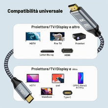 Carica l'immagine nel visualizzatore di Gallery, Cavo USB C a HDMI 2.1, 8K@60Hz 4K@144Hz, Thunderbolt 4/5 a HDMI, Tipo C Compatibile con MacBook Pro M4, M3, iPad, iPhone