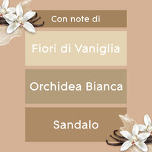 Carica l'immagine nel visualizzatore di Gallery, Glade Liquido Elettrico Profumatore per Ambienti, Vaniglia, 6 ricariche