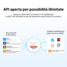 Carica l'immagine nel visualizzatore di Gallery, SONOFF Mini One MINI-1GS - Interruttore intelligente Wi-Fi opaco, 16 A