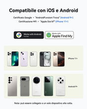 Carica l'immagine nel visualizzatore di Gallery, Spedal Smart Tracker Tag Android, Localizzatore Bluetooth Compatibile Google Funzioni Trova, Trova Oggetti e Chiavi/Baga