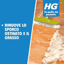 Carica l'immagine nel visualizzatore di Gallery, HG Pulitore Forte (HG n. 87), Detergente Concentrato per Rimuovere Grasso, Smalto, Rivestimenti Protettivi e Sporco Cris