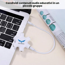 Carica l'immagine nel visualizzatore di Gallery, ULTRICS Sdoppiatore Cuffie, Jack 3,5mm Maschio a Femmina Stereo Headset Cavo, 5 Prese Splitter Audio Adattatore per Auri