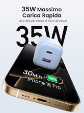 Carica l'immagine nel visualizzatore di Gallery, UGREEN Nexode 35W Caricatore USB C GaN Caricabatterie 2 Porte PPS 30W