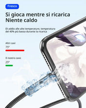 Carica l'immagine nel visualizzatore di Gallery, Kuulaa 7pin Cavo di ricarica magnetico 2M, 360° e 180°, ricarica rapida 3A e trasferimento dati per tipo C/Micro USB/i-P