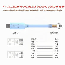 Carica l'immagine nel visualizzatore di Gallery, Console cavo USB, USB a RJ45 Cavo console per router Cisco/AP router/switch/Windows 7, 8 (1.8 m, blu)