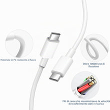 Carica l'immagine nel visualizzatore di Gallery, Caricatore di ricarica rapida per iPhone 16/16 Pro/16 Pro Max/16 Plus/15/15 Pro/15 Pro Max/15 Plus, 25 W USB C rapida sp