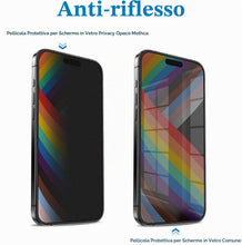 Carica l'immagine nel visualizzatore di Gallery, Mothca Vetro Temperato Privacy Opaco per iPhone 16 Pro Max, Full Coverage Incisione Nanostrutturata, Anti-Impronte e Ant
