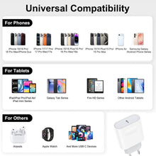 Carica l'immagine nel visualizzatore di Gallery, Caricatore USB C, Presa USB C 25W Ricarica Rapido, Spina Tipo C Alimentatore PD Adattatore da Muro Caricabatterie Veloce
