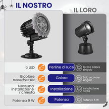 Carica l'immagine nel visualizzatore di Gallery, OUSFOT Proiettore Halloween Esterno 9V Scorrevole Singolo Integrato