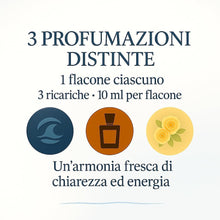 Carica l'immagine nel visualizzatore di Gallery, Profumatore Auto Ricaricabile Intelligente con 3 Fragranze da 10 ml - Deodorante Auto - Profumo Macchina (Fresh Essence 