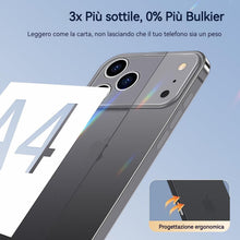 Carica l'immagine nel visualizzatore di Gallery, FAOMSEBS Cover per iPhone 18 Pro Max, Cover Opaco Traslucido Sottile
