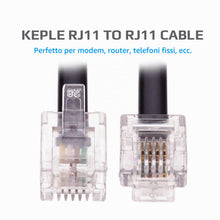 Carica l'immagine nel visualizzatore di Gallery, Keple CAVO ADSL 5 metri Telefono Estensione Spina Internet ad Alta Velocità Telecom a Banda Larga Maschio a Maschio Rout